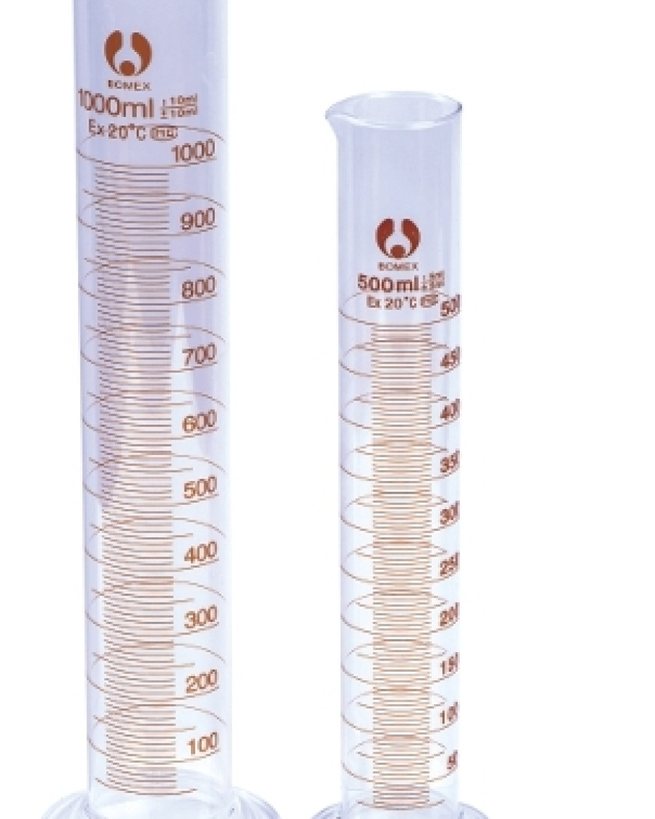 Measuring Cylinder